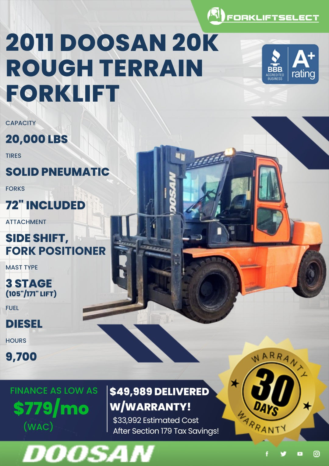 2011.0 Doosan 20K Pneumatic Tire Fo...