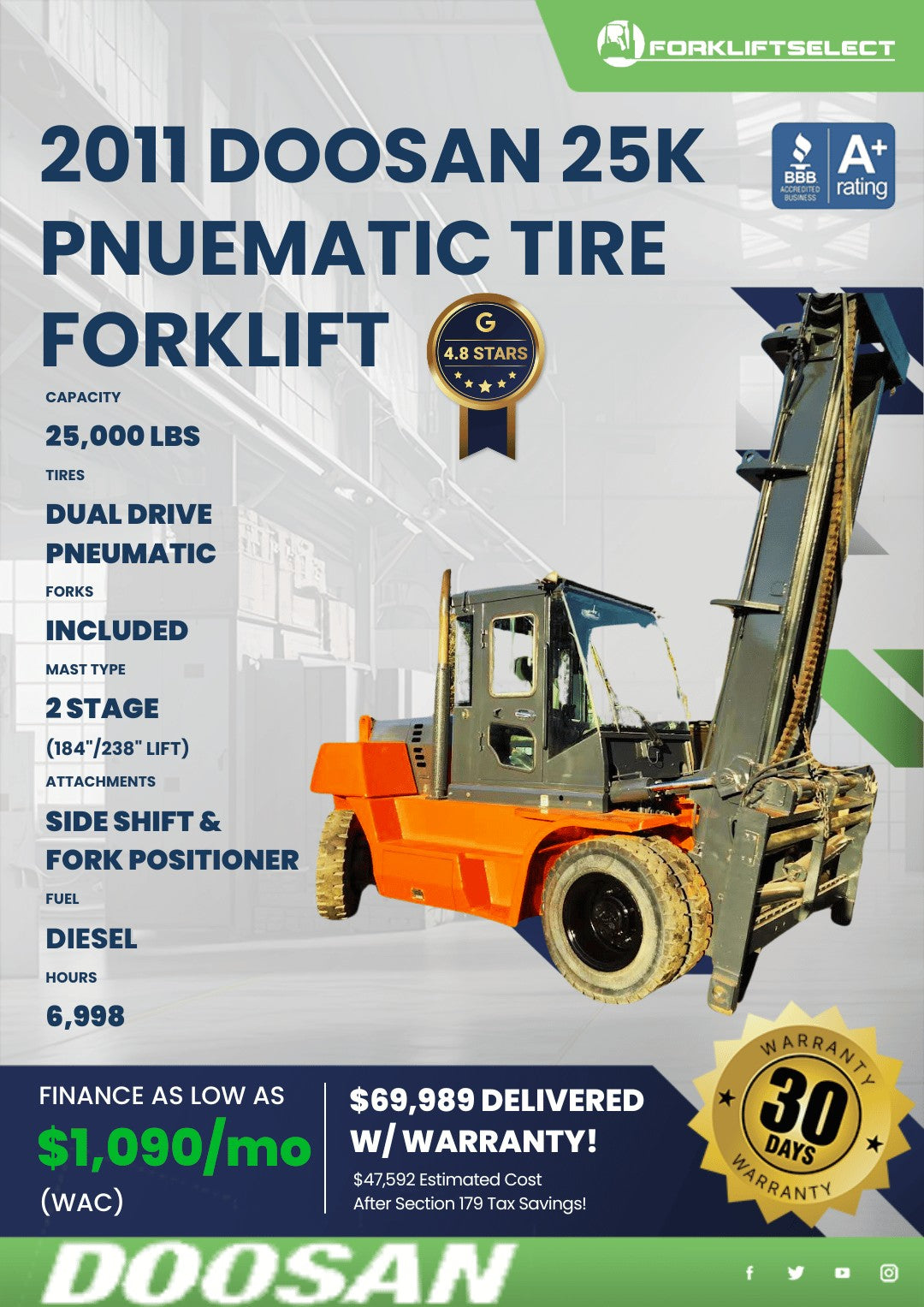 2011 Doosan 25K Pneumatic Tire Fork...