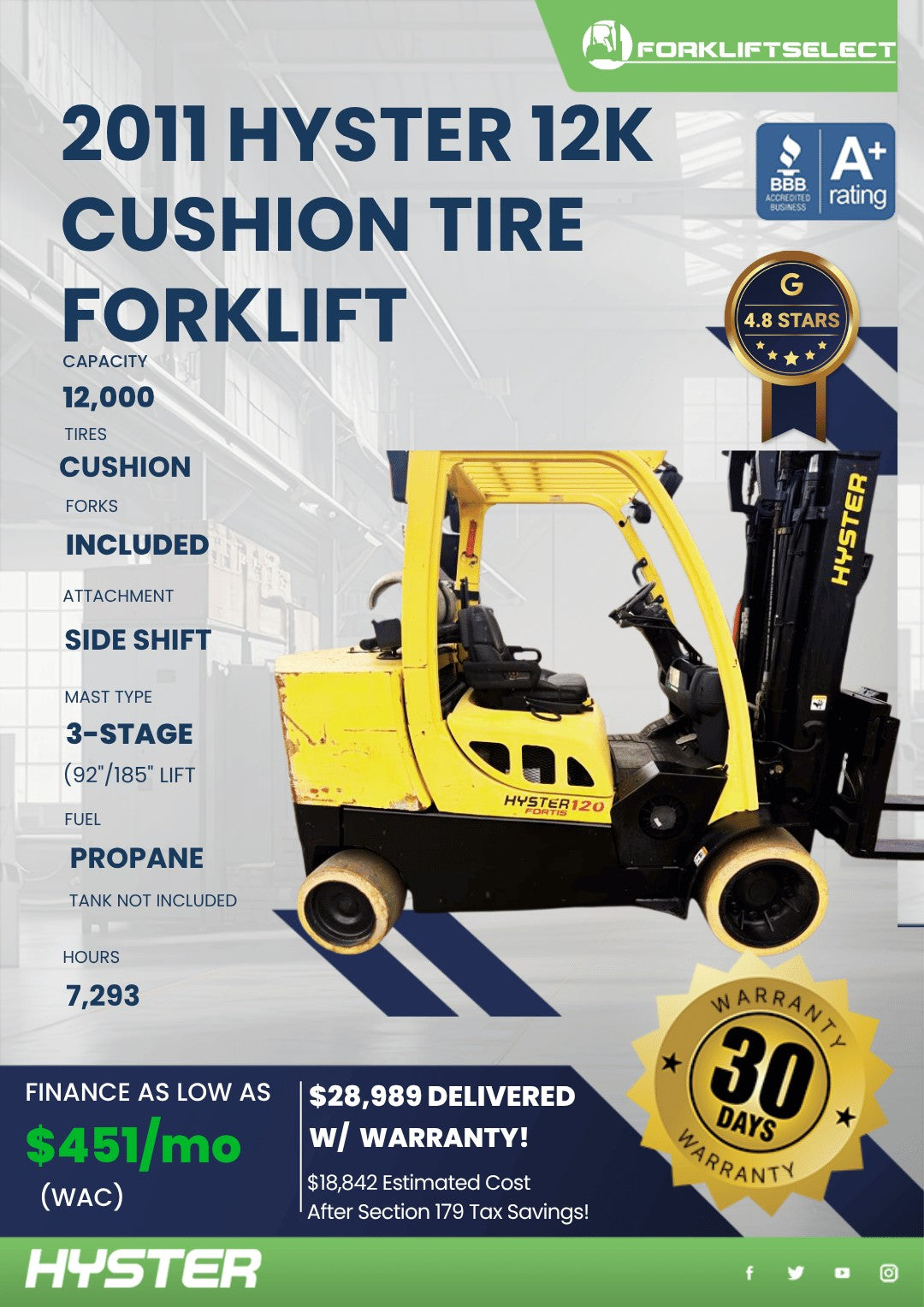 2011 Hyster 12K Cushion Tire Forkli...