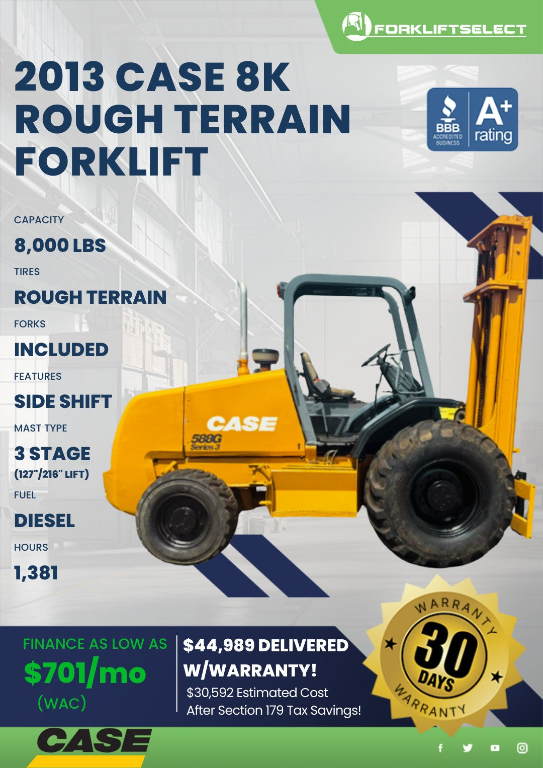 2013 Case 8K Rough Terrain Forklift...