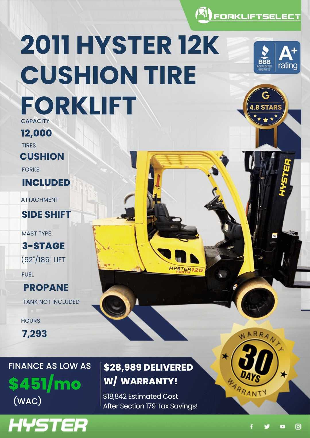 2011 Hyster 12K Cushion Tire Forkli...