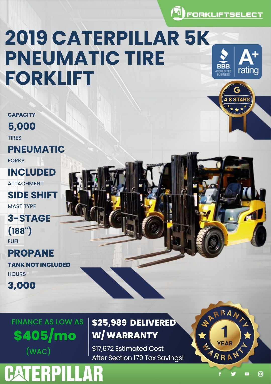 2019 Caterpillar 5K Pneumatic Tire ...
