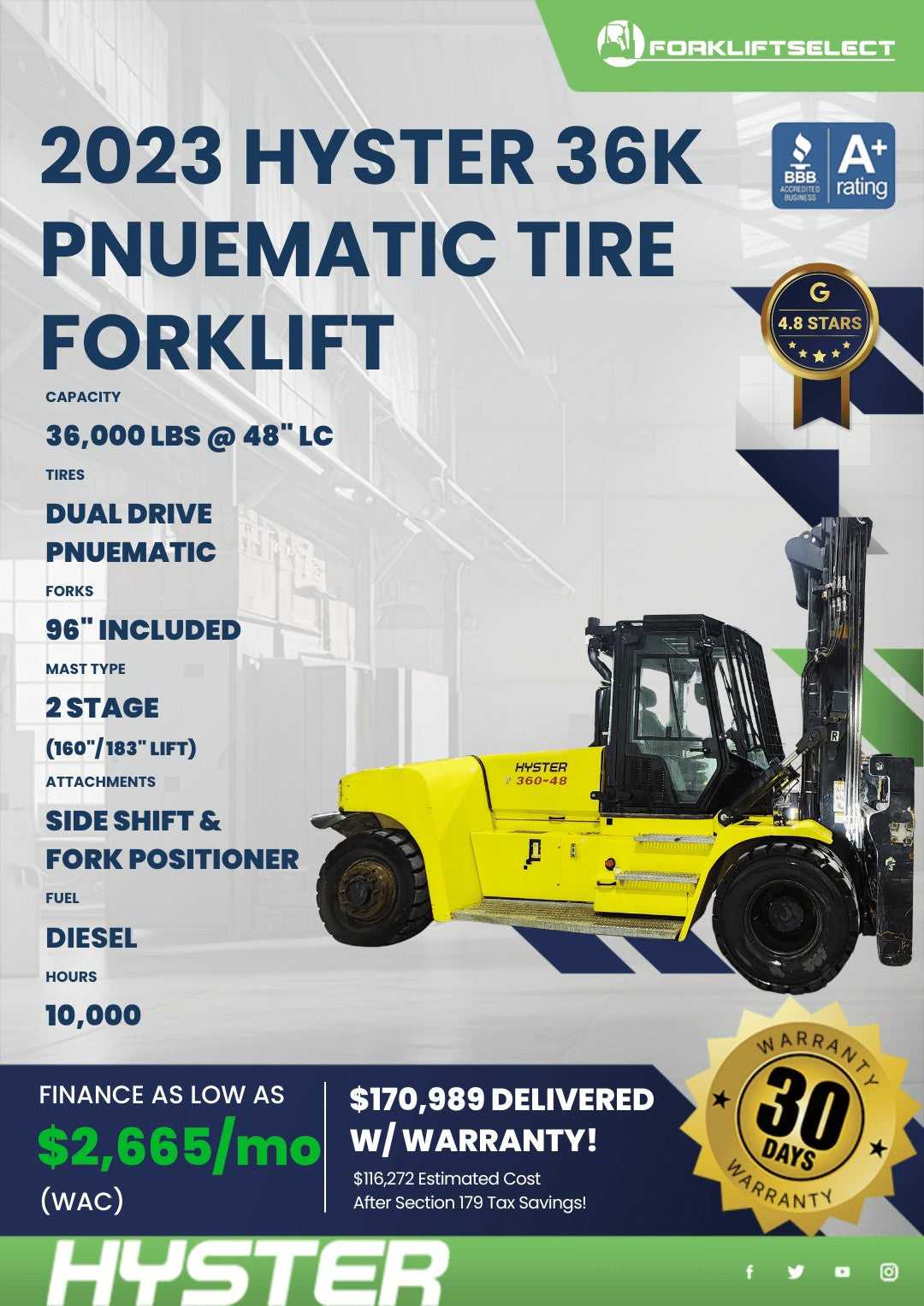 2023 Hyster 36K Pneumatic Tire Fork...