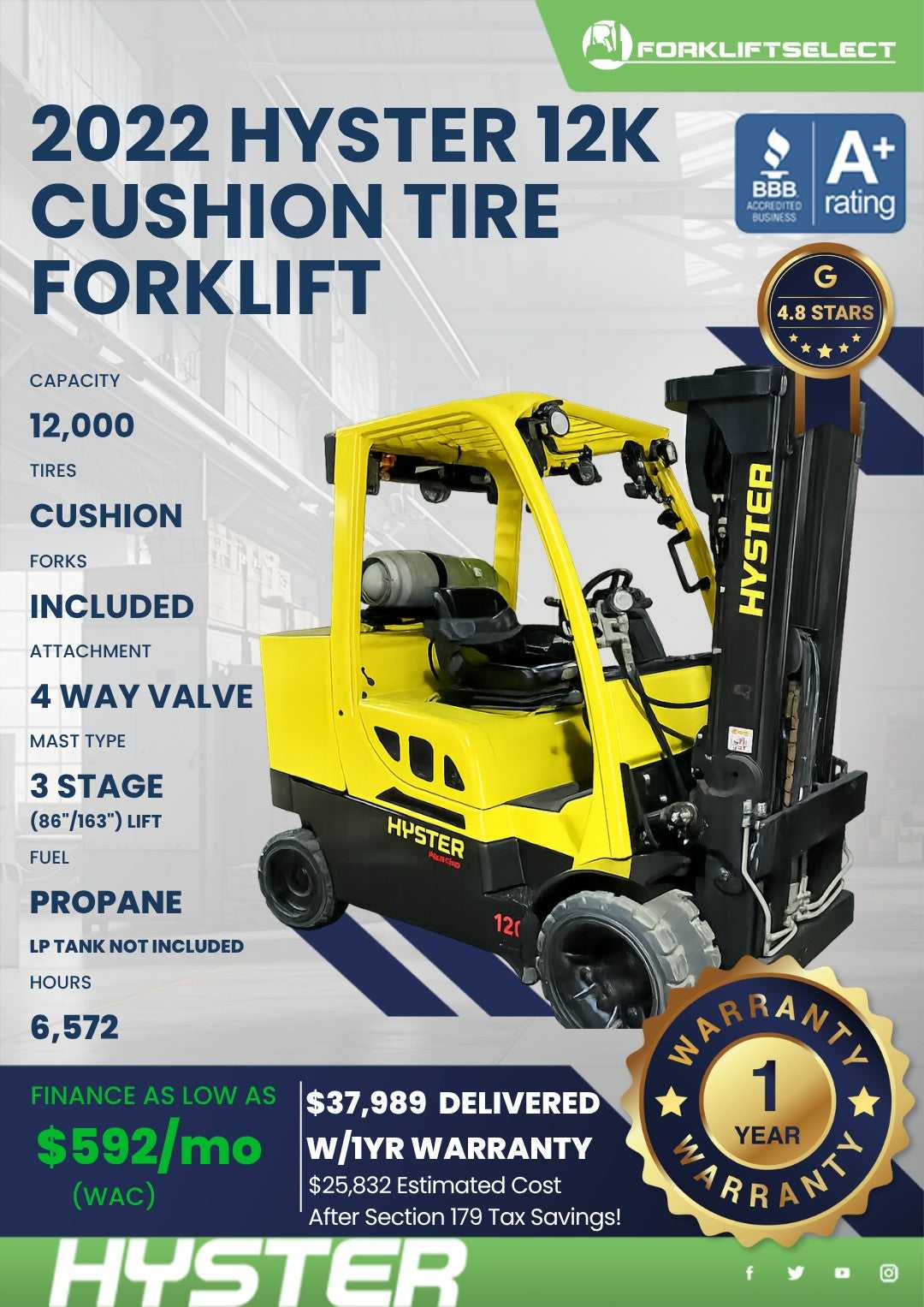 2022 Hyster 12K Cushion Tire Forkli...