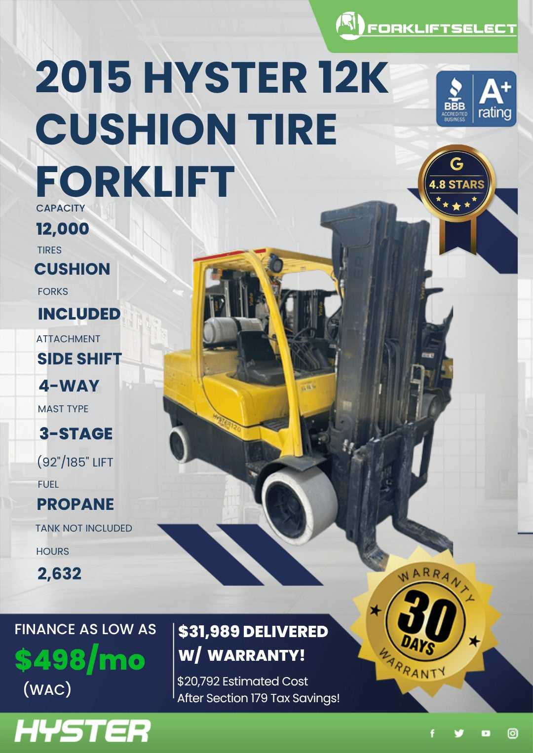 2015 Hyster 12K Cushion Tire Forkli...
