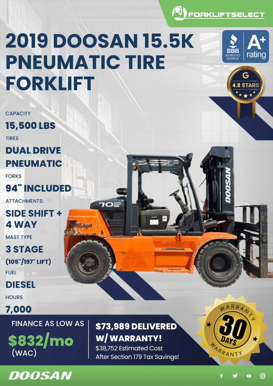 2019 Doosan 15.5K Pneumatic Tire Fo...