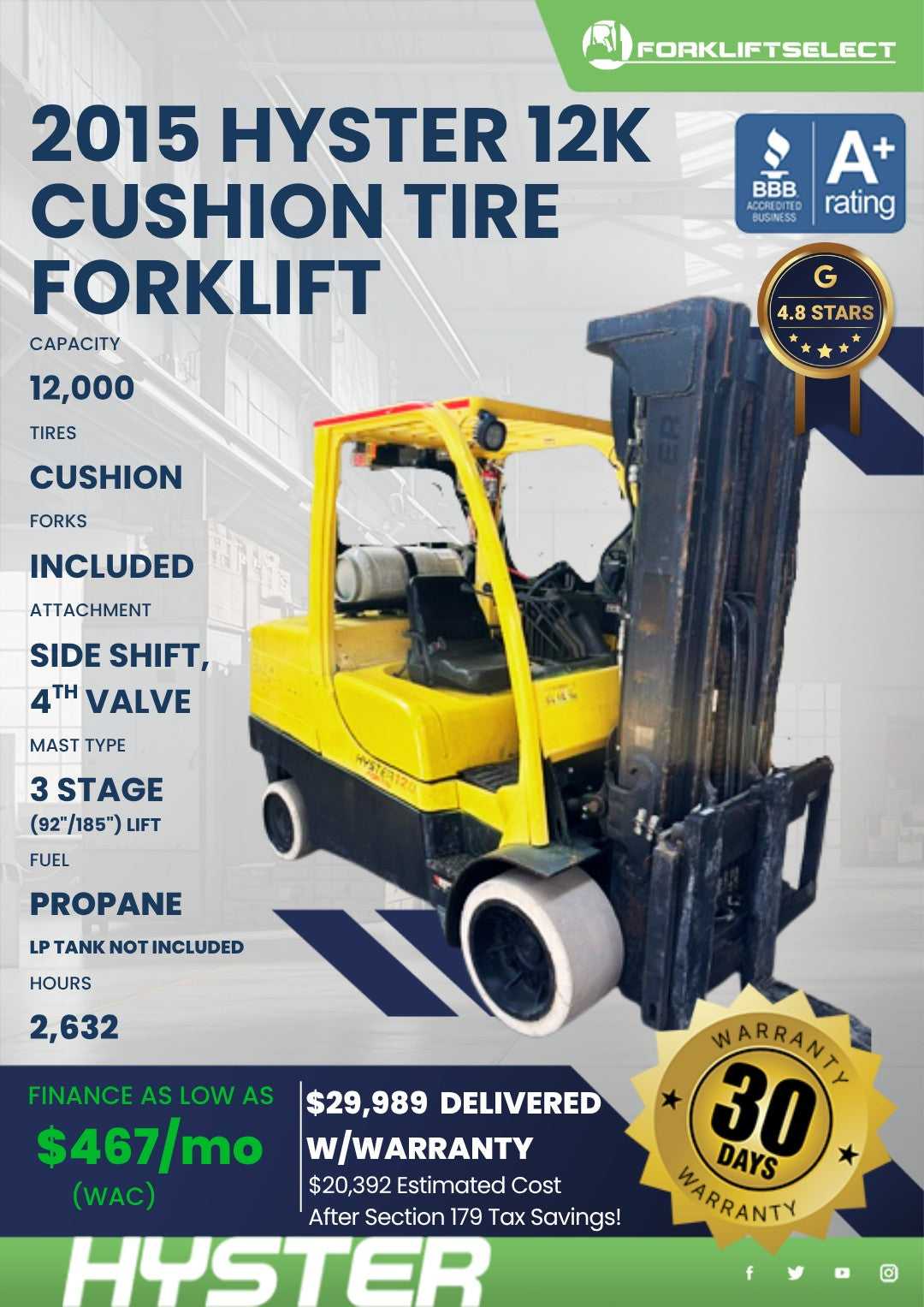 2015 Hyster 12K Cushion Tire Forkli...