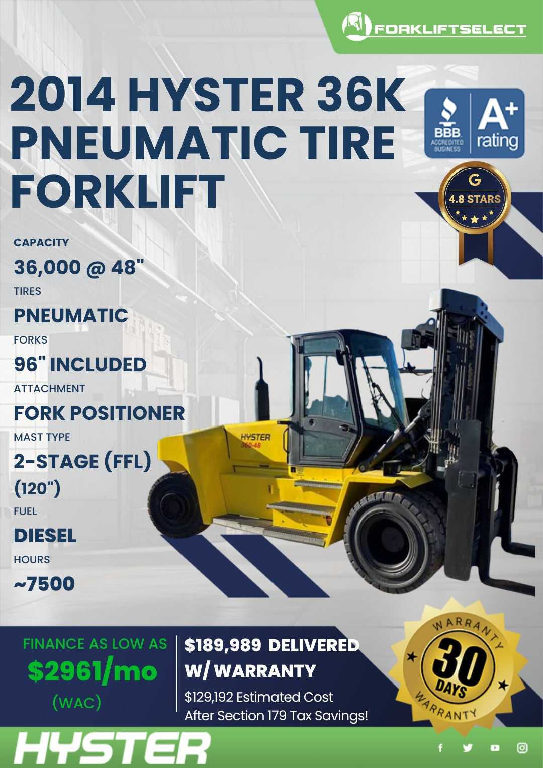 2014 Hyster 36K Pneumatic Tire Fork...