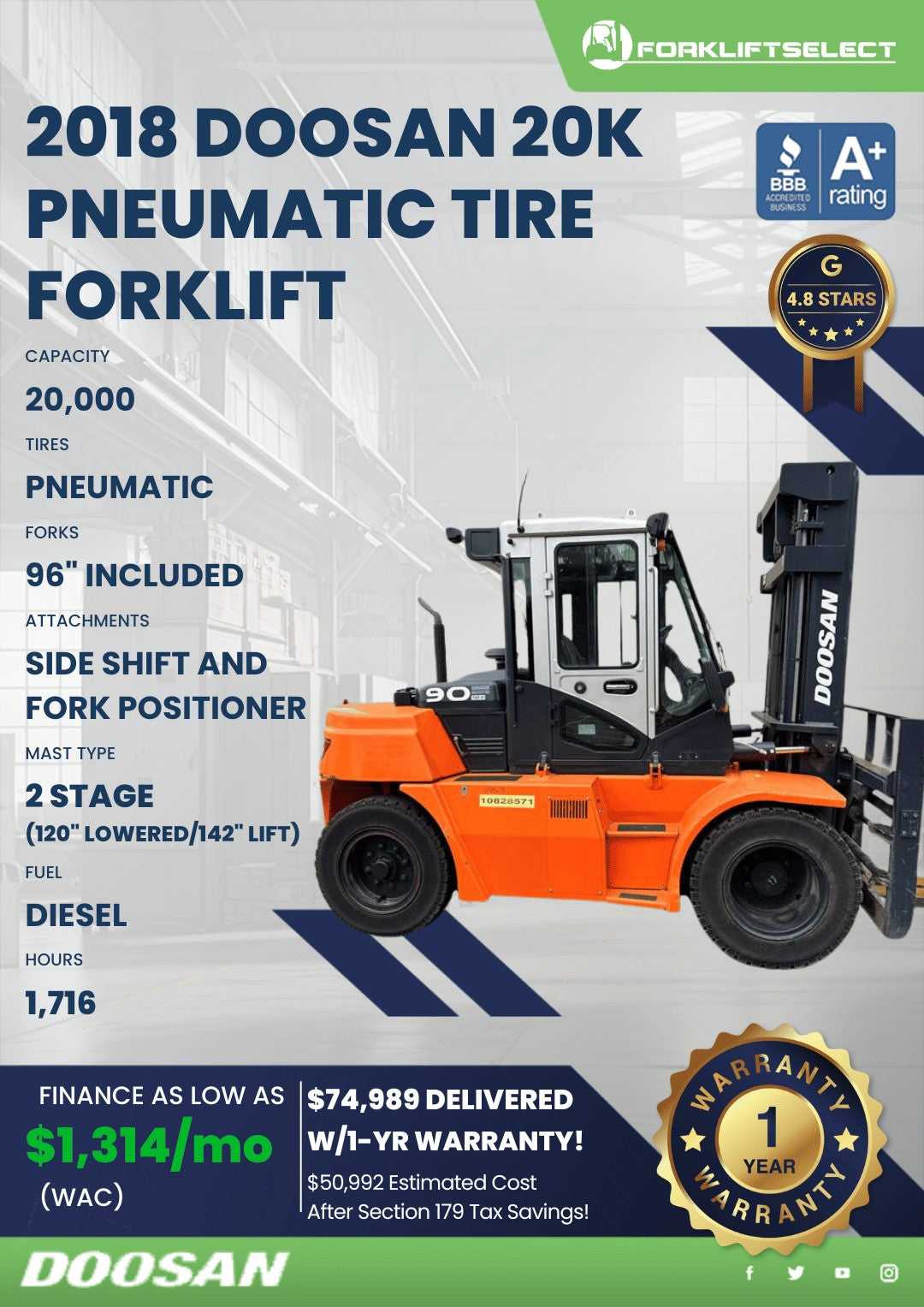 2018 Doosan 20K Pneumatic Tire Fork...