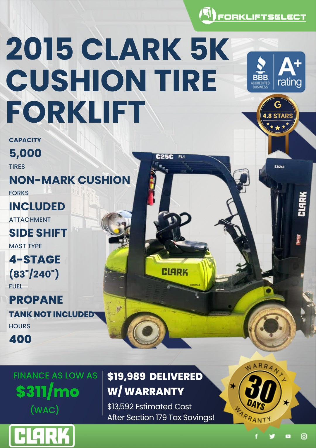2015 Clark 5K Cushion Tire Forklift...