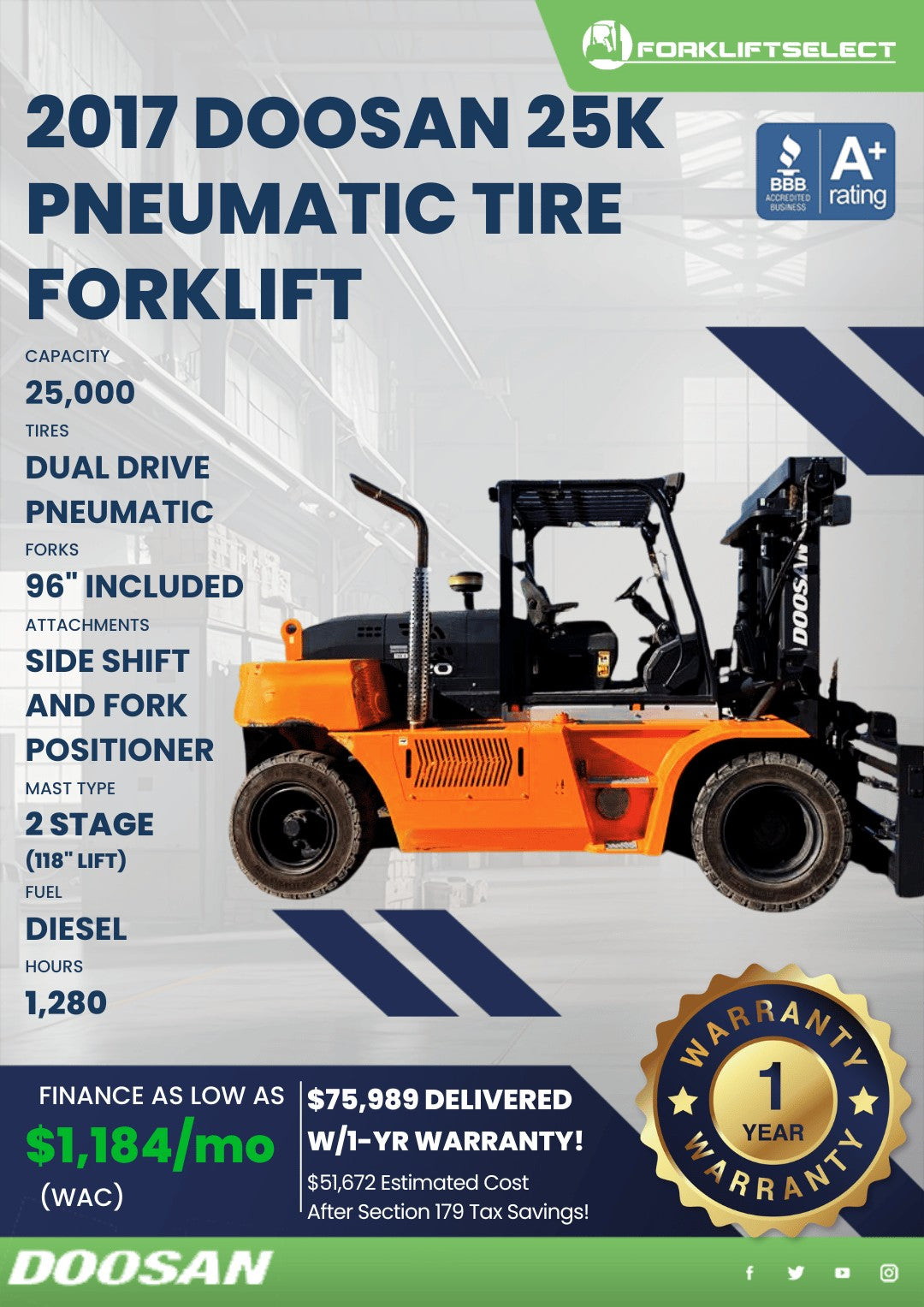 2017.0 Toyota 25K Pneumatic Tire Fo...