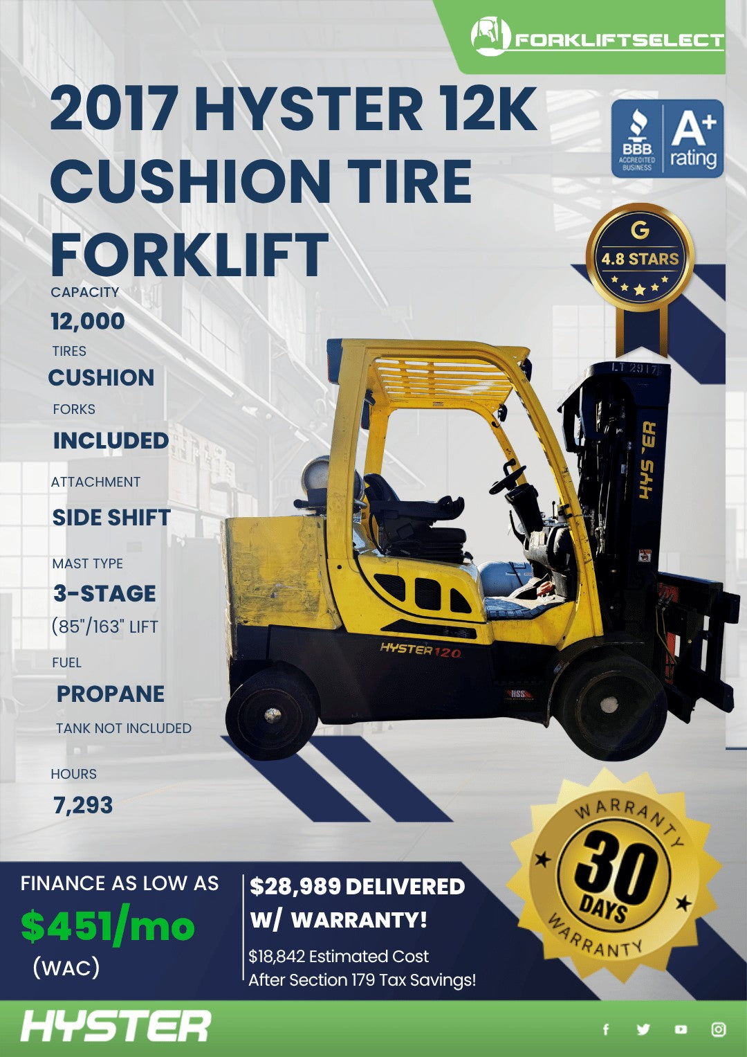 2017 Hyster 12K Cushion Tire Forkli...
