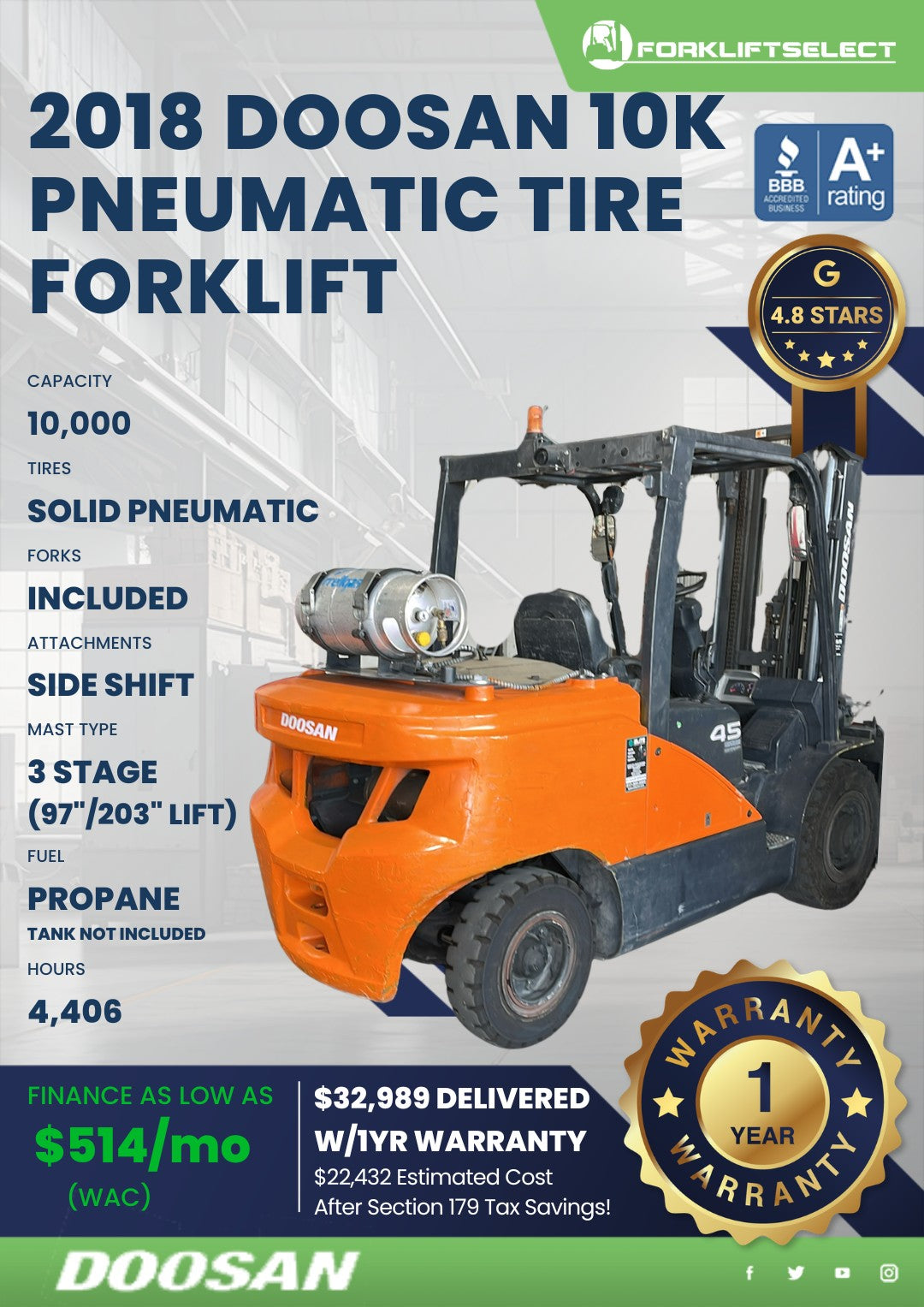 2018 Doosan 10K Pneumatic Tire Fork...