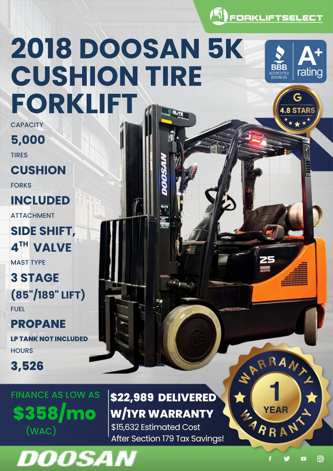 2018 Doosan 5K Cushion Tire Forklif...