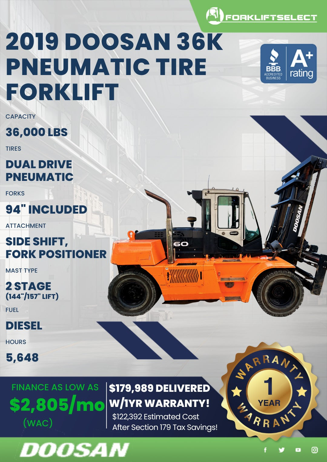 2019.0 Doosan 36K Pneumatic Tire Fo...