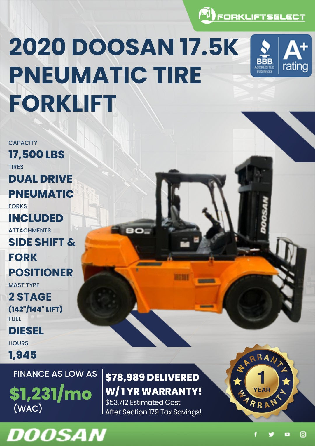2020.0 Doosan 17.5K Pneumatic Tire ...
