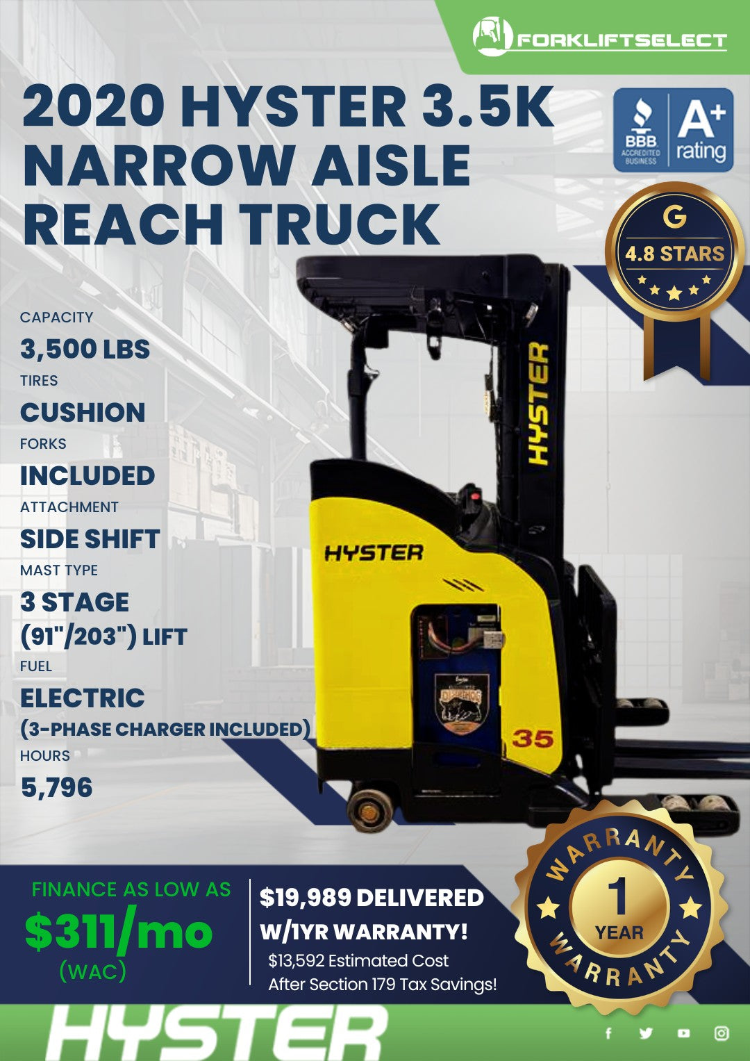 2020 Hyster 3.5K Cushion Tire Reach...