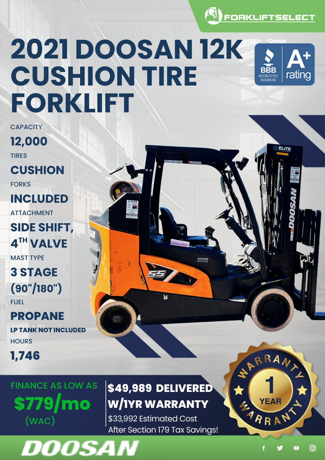 2021.0 Doosan 12K Cushion Tire Fork...