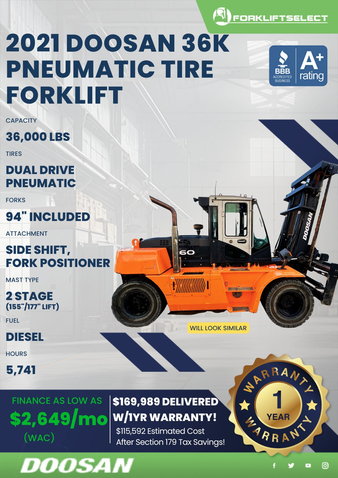 2021.0 Doosan 36K Pneumatic Tire Fo...