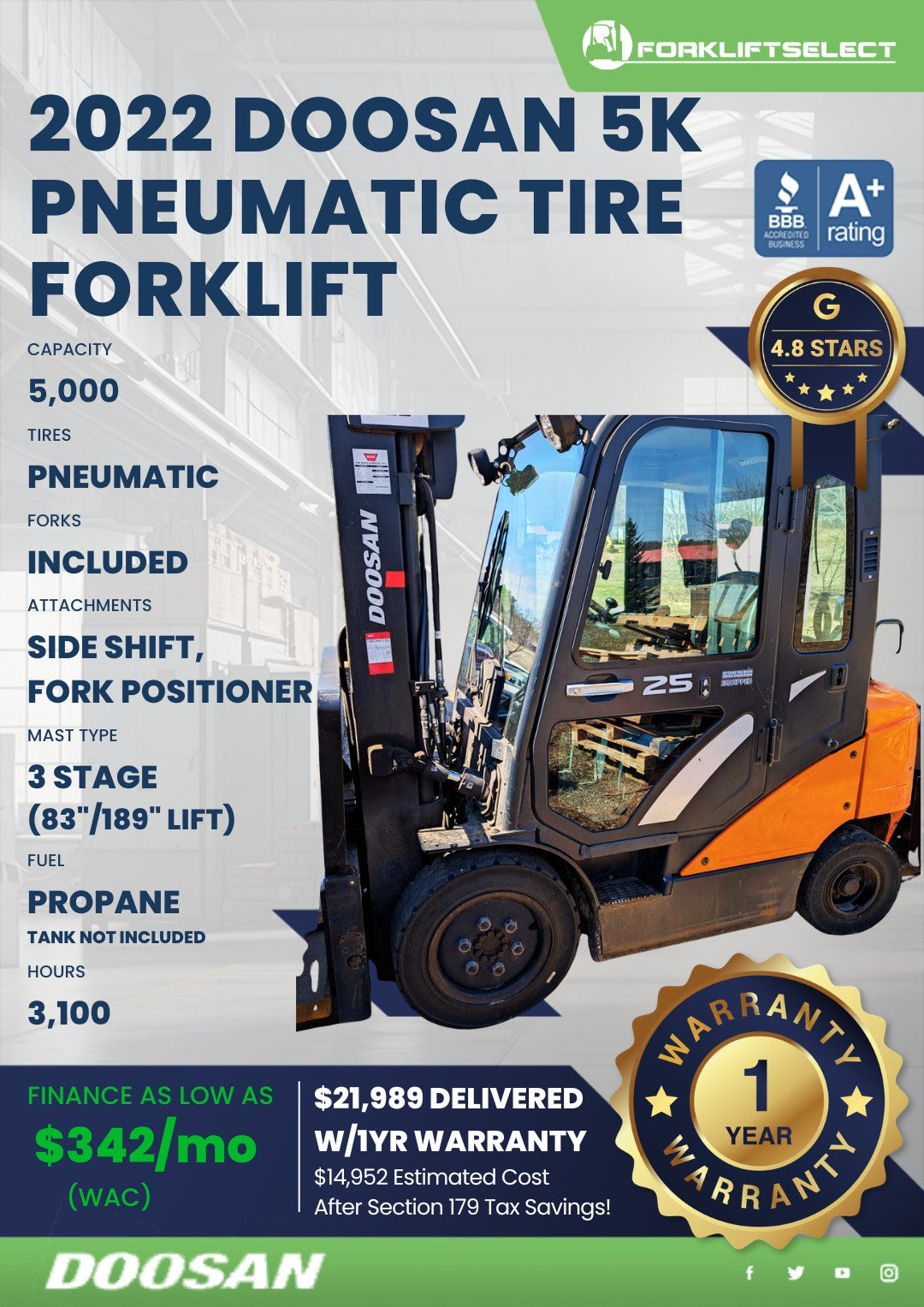 2022.0 Doosan 5K Pneumatic Tire For...